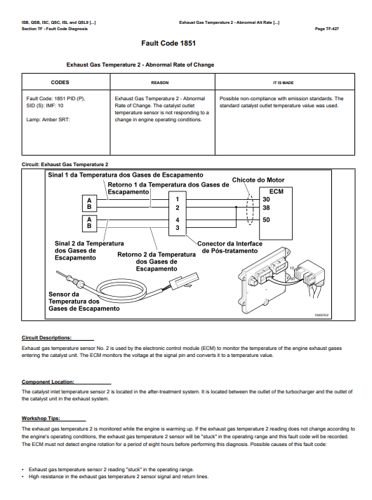 Cummins Fault Code Troubleshooting Manual