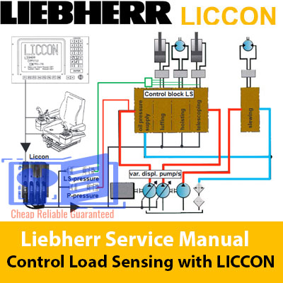 Liebherr Service Manual Crane Control Load Sensing With LICCON