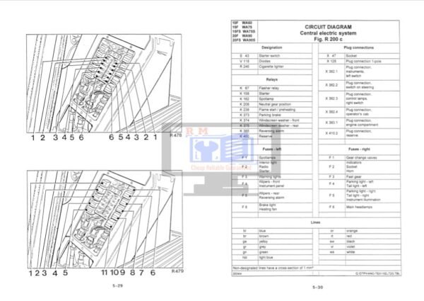 20F Workshop Manual