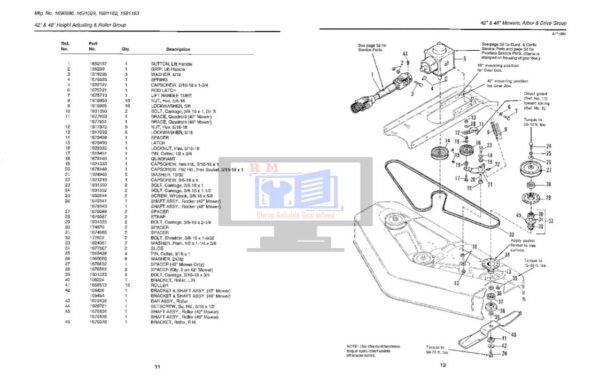 Agco Allis 1900 Series