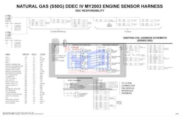 DDEC IV My2003 EGR