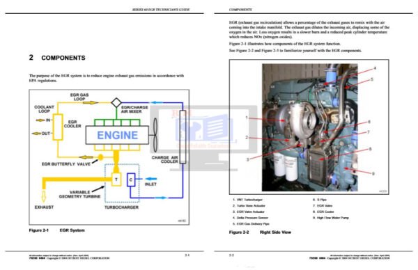 Detroit Diesel EGR deletel