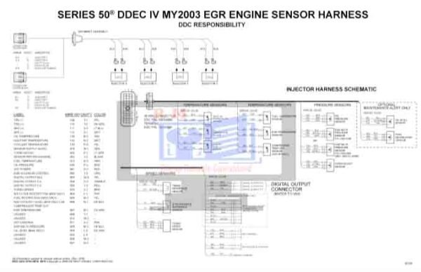 Detroit Diesel series 50 My2003 Diagram