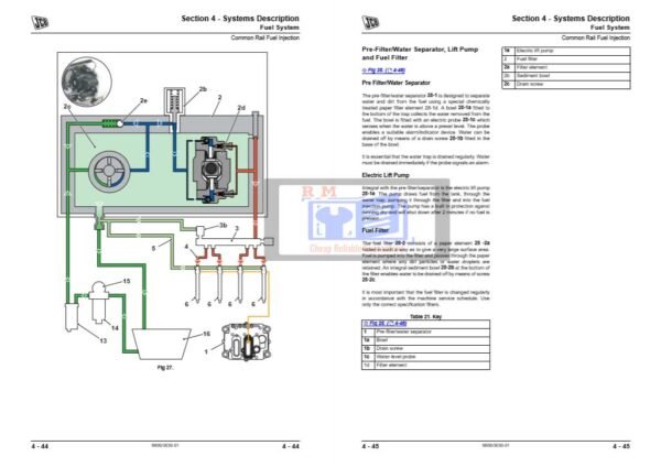 Dieselmax Tier 3 SE Engine Service Manual