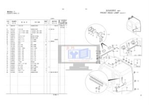 EX200 Prüfungsinformationen