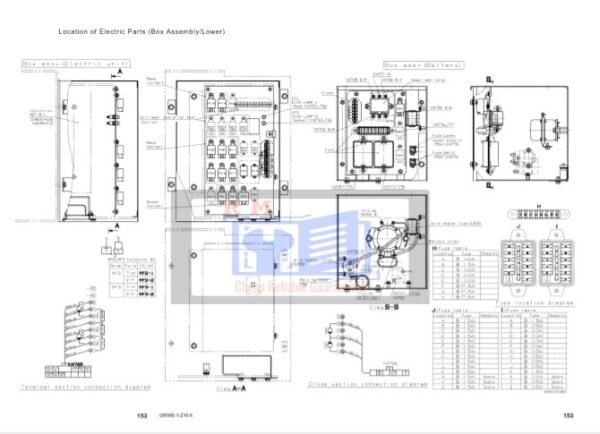 GR300EX-1 Training Manual