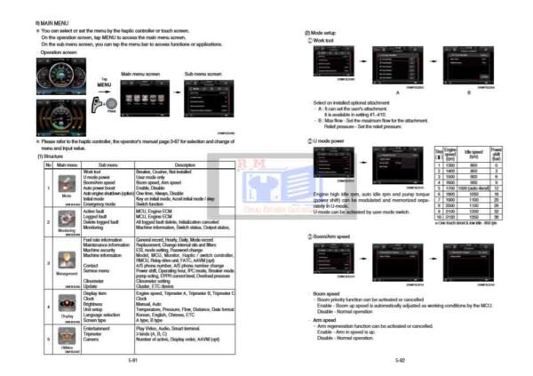 HW140 Workshop Manual