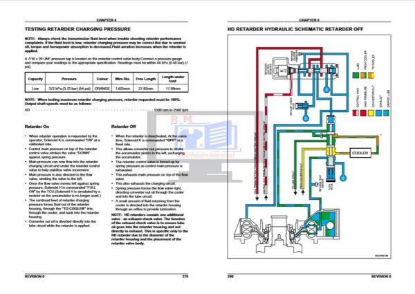 Hitachi AH350D Service Manual