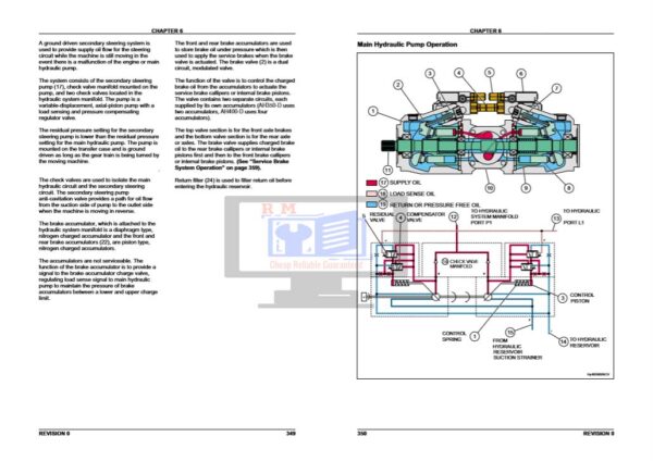 Hitachi AH400D Service Manual