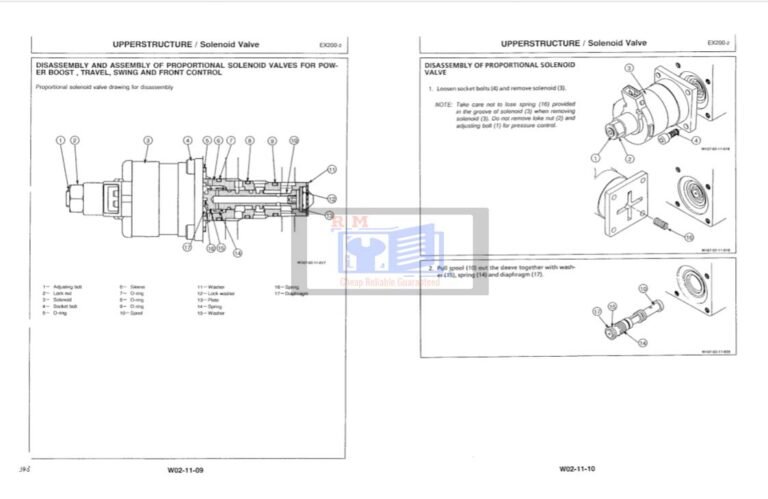 Hitachi EX200-2 Excavator Workshop Manual