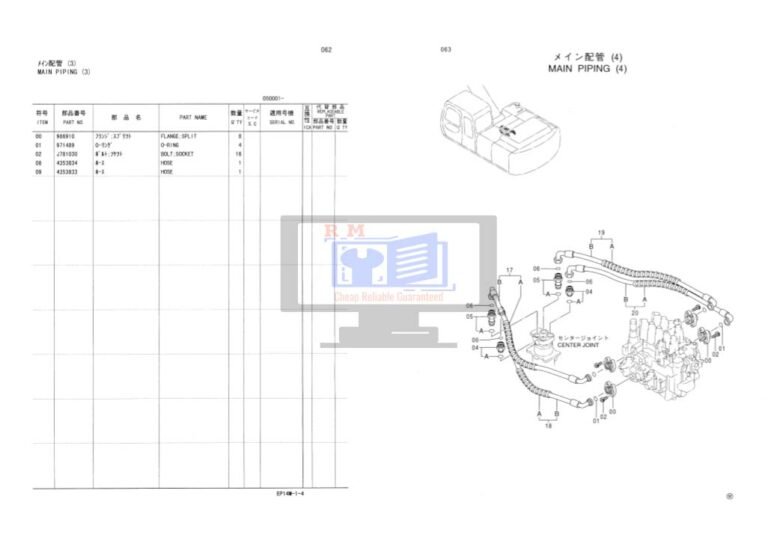 EX200 PDF Cram Exam