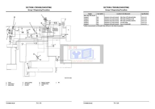 Hitachi ZH200LC-5A Service Manual