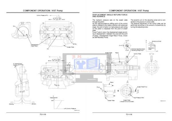 Hitachi ZW20 Service manual