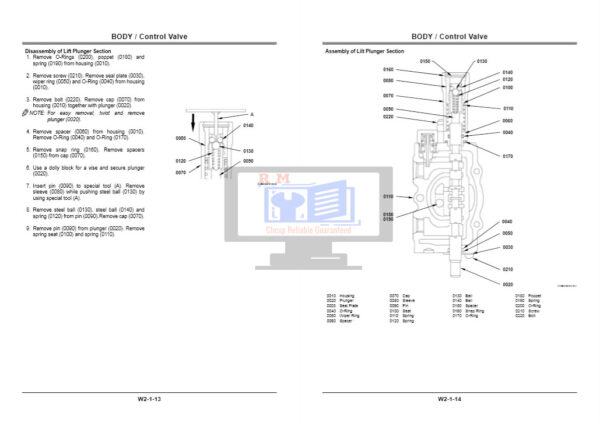 Hitachi ZW20 Workshop Manual