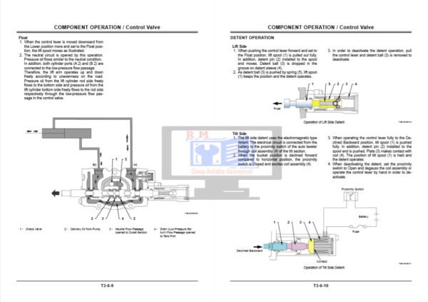 Hitachi ZW20 Workshop Manual