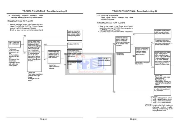 Hitachi Zaxis 270 Workshop Manual