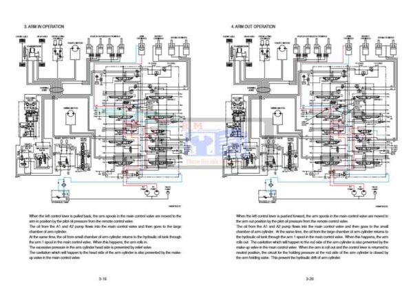 Hyundai HW140 Repair Manual