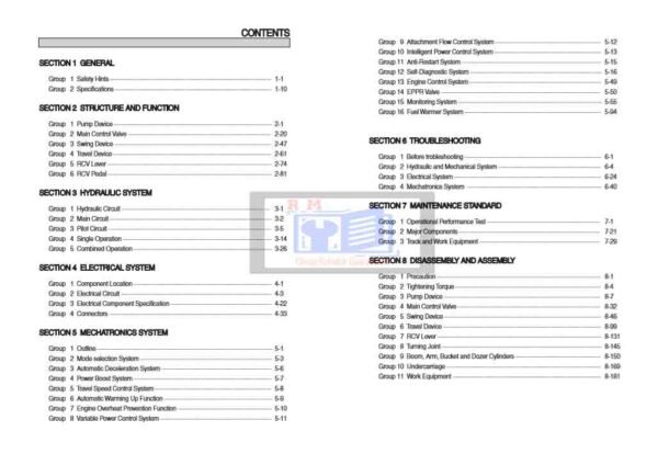 Hyundai HX130LCR Excavator Workshop Manual