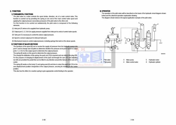 Hyundai HX130LCR Service Manual