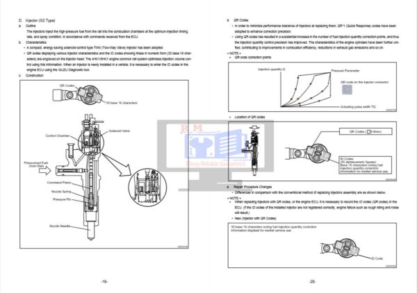 Isuzu 4HK1 Service Manual