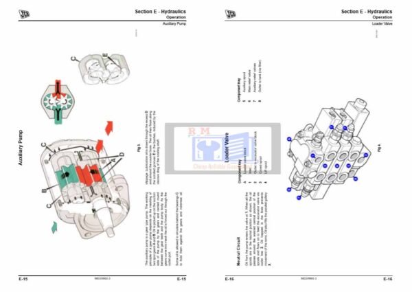 JCB 1CX Loader Service manual