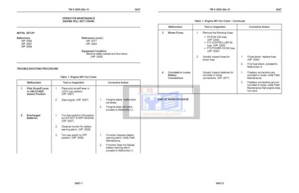 John Deere 240D LC Excavator Technical Manual