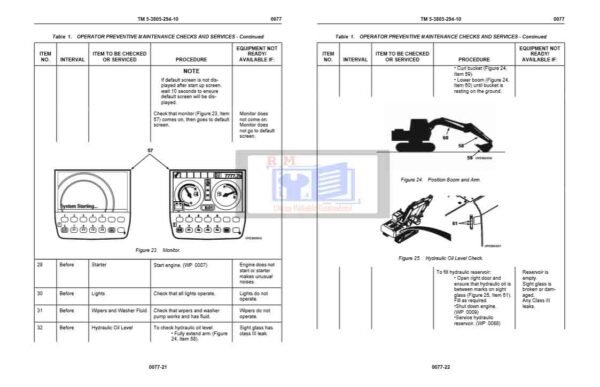 John Deere 240D Technical Manual