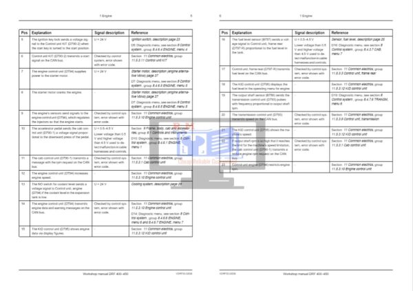 Kalmar DRF400 Service Manual