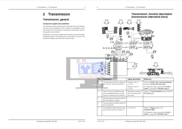 Kalmar DRF400 Workshop Manual