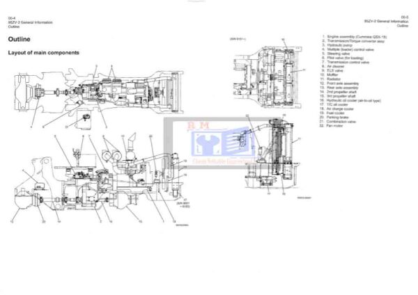 Kawasaki 95ZV-2 shop Manual