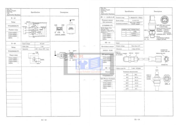 Kobelco SK135SR Manual