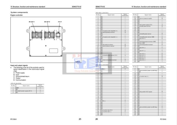 Komatsu PC130-8 Workshop Manual