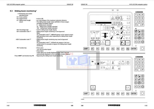 Liebherr Crane LTM 1100-5.2 Error Code