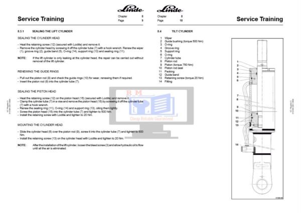 Linde C80 Service Manual