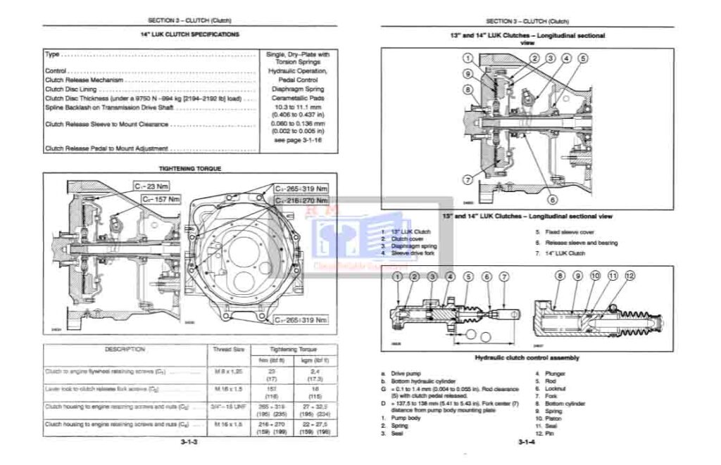 New Holland Workshop Repair Manual 8160, 8260, 8360, 8560 Tractor