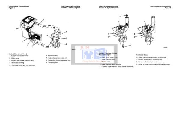 QSM11 Engine Repair Manual