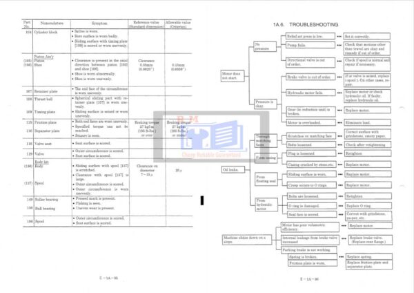 SK315LC Shop Manual