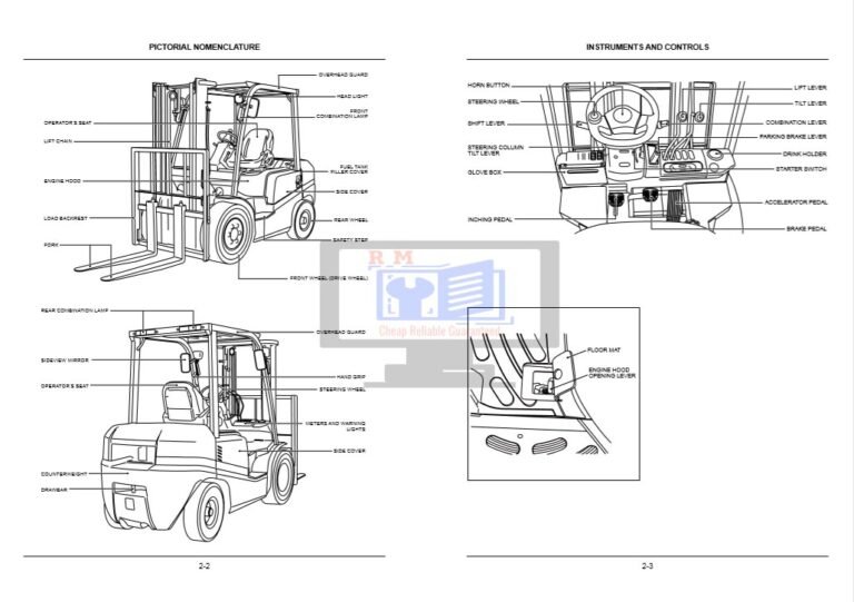 Unicarriers Forklift Truck FG And FD Series Operation And Maintenance