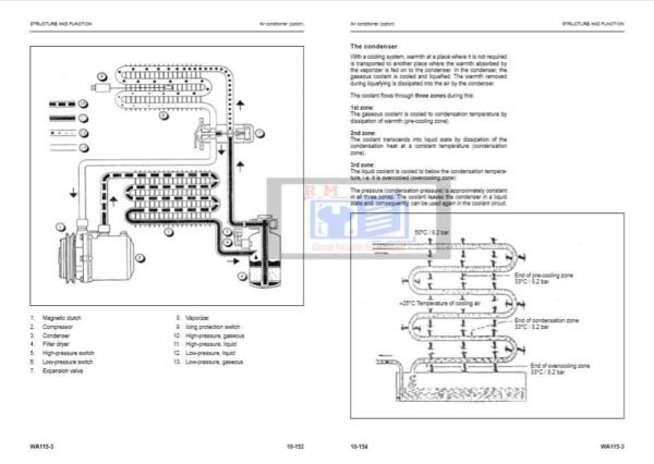 WA115-3 Wheel Loader Workshop Manual