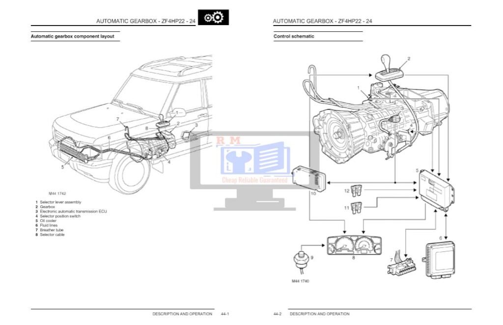 ZF Transmission 4HP22 Manual