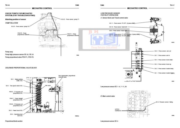 E485 Workshop Manual