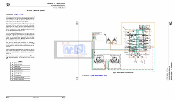 JCB JZ140 Excavator Manual