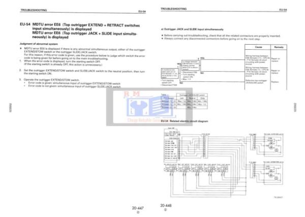 Komatsu LW250-5 Crane repair Manual