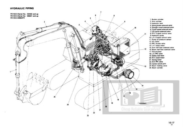 Komatsu PC100-5 PC120-5 Excavator Workshop Manual - Image 4