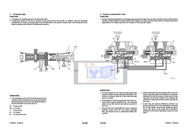 Komatsu PC35R-8 PC45R-8 Excavator Workshop Manual - Image 5