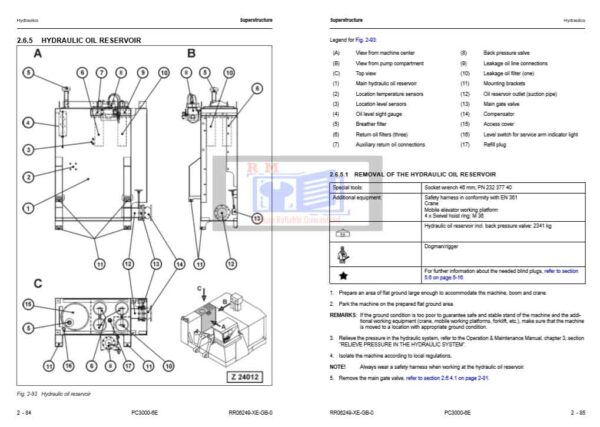 PC3000E-6 Service Manual