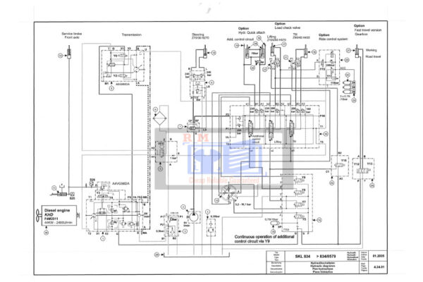 SKL834 Wheel Loader Service Manual