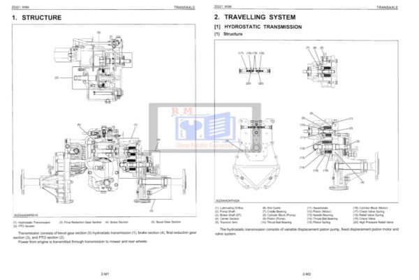 Kubota ZD 221 Tractor Workshop Manual - Image 3