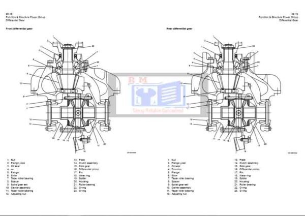 Hitachi Wheel Loader ZW330 Technical and Troubleshooting Manual - Image 6