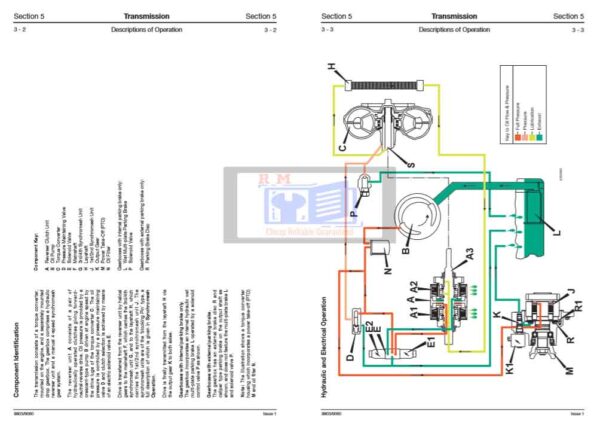 JCB Drivetrain SS500